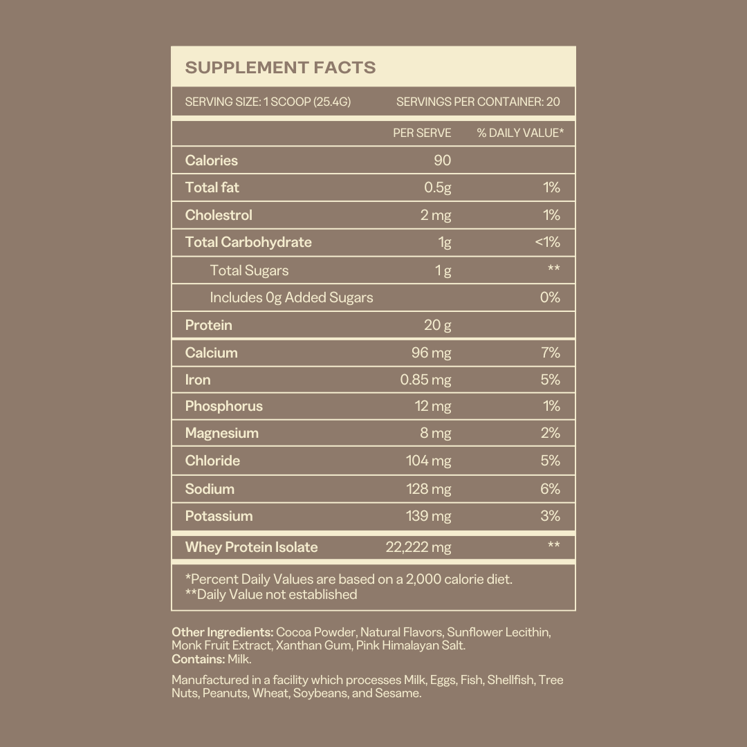 Chocolate / 1 LB Chocolate / 2 LB