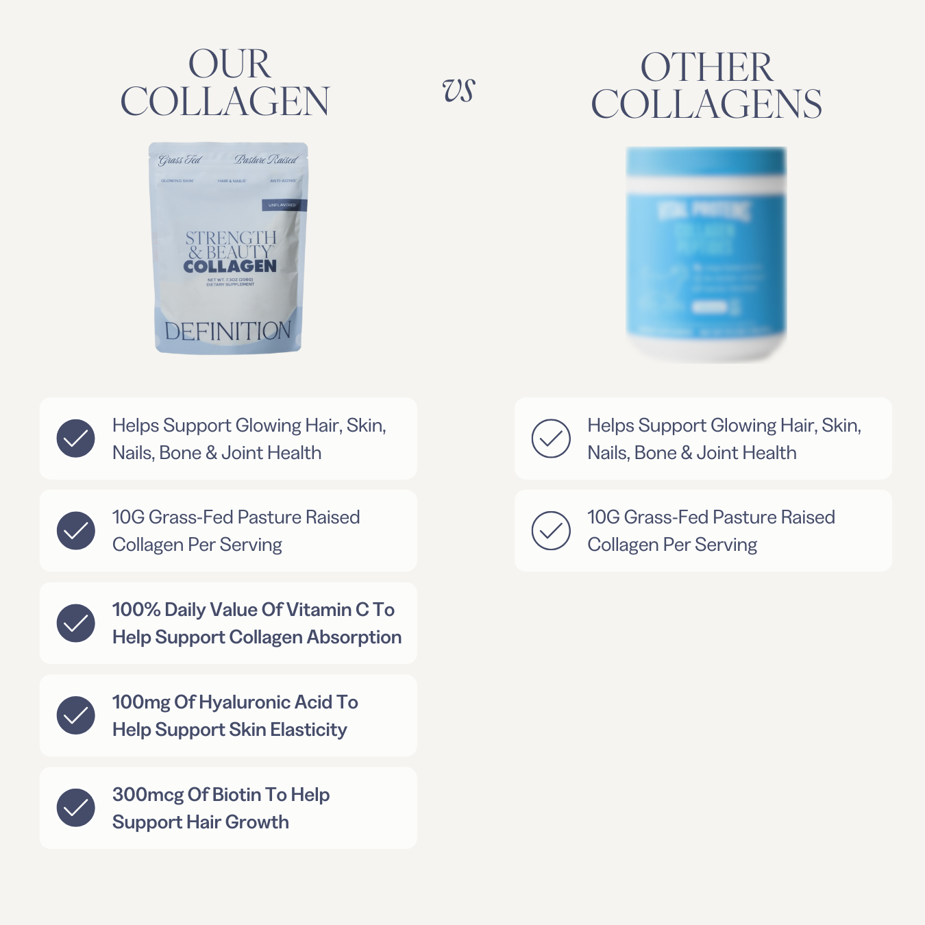 Unflavored / 20 Servings Unflavored / 40 Servings